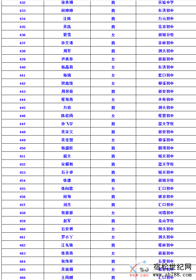 录取0000044444.PNG