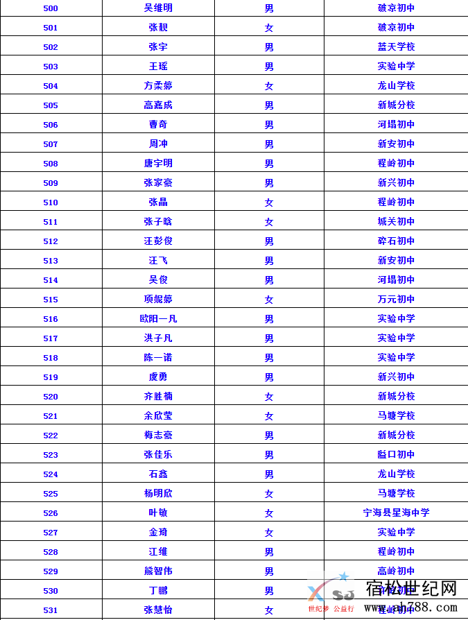 录取0000066666.PNG