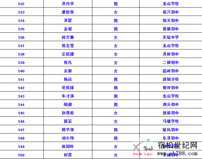 录取000077777.PNG