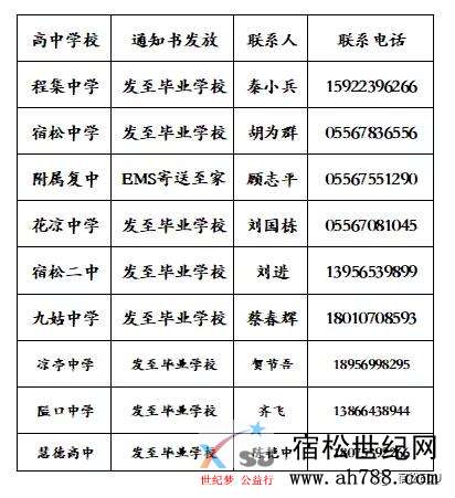 高中22222.jpg