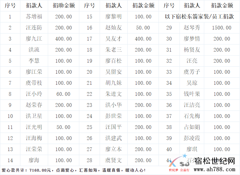 QQ截图20190823200731.png