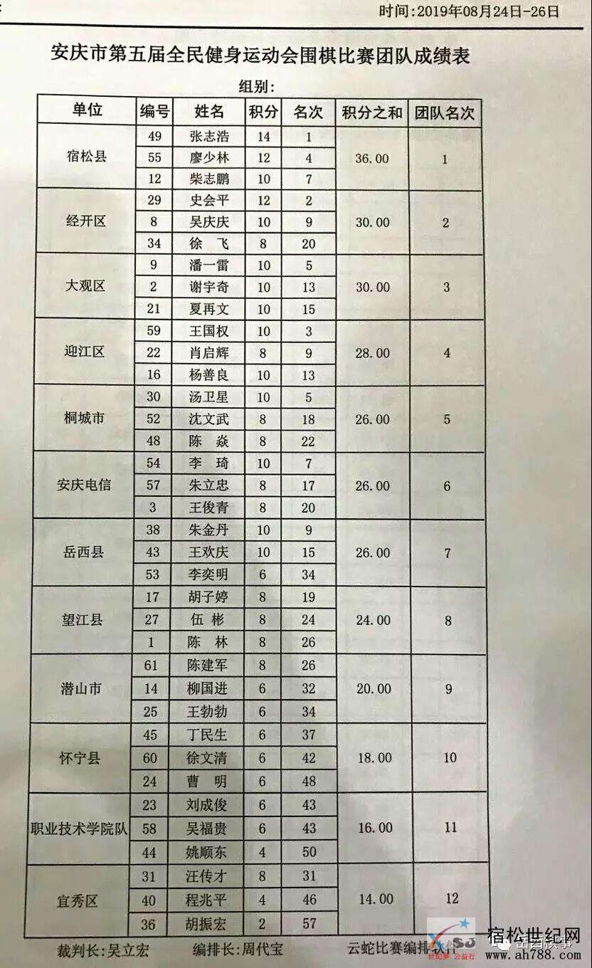 微信图片_20190826215831.jpg