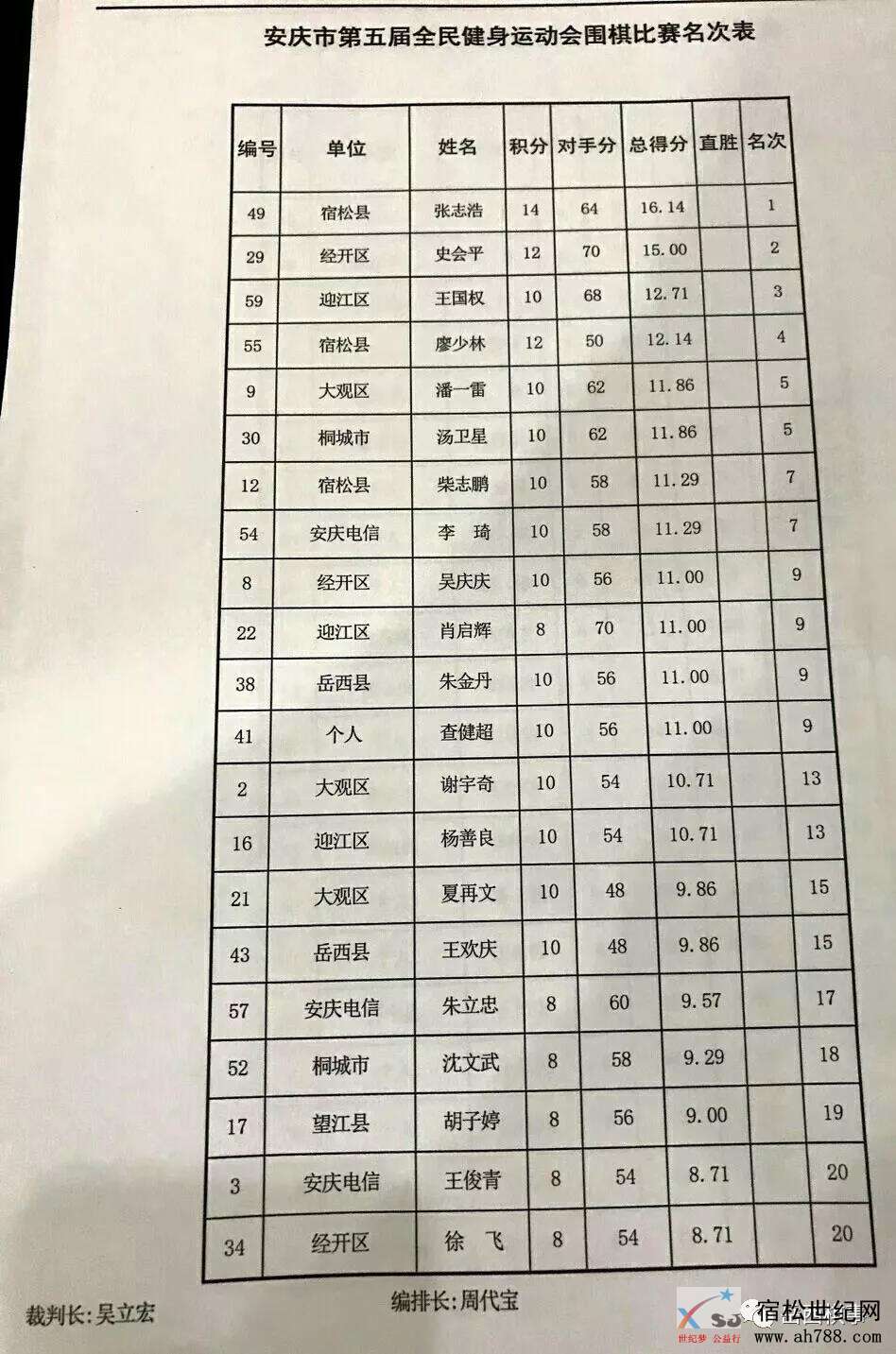 微信图片_20190826215840.jpg