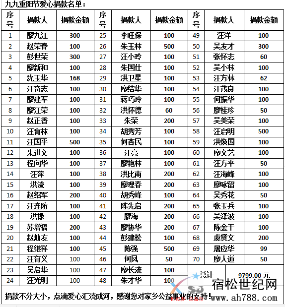 微信图片_20191007165522.png