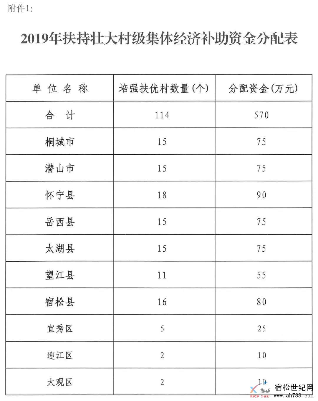 微信图片_20191204152237.jpg