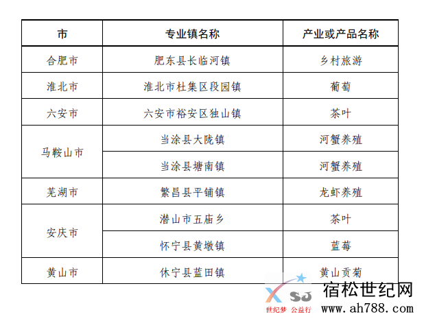 微信图片_20191206093217.png