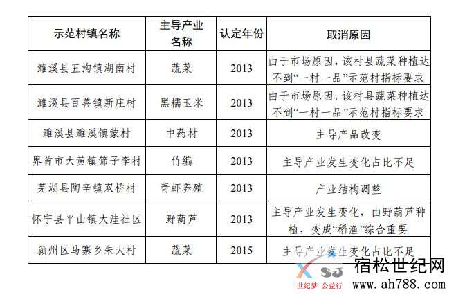 微信图片_20191206093228.jpg