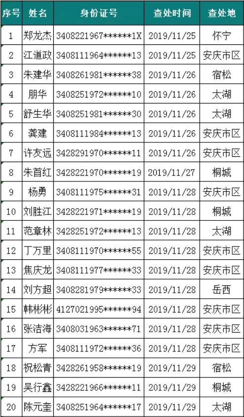 微信图片_20191208085721.png