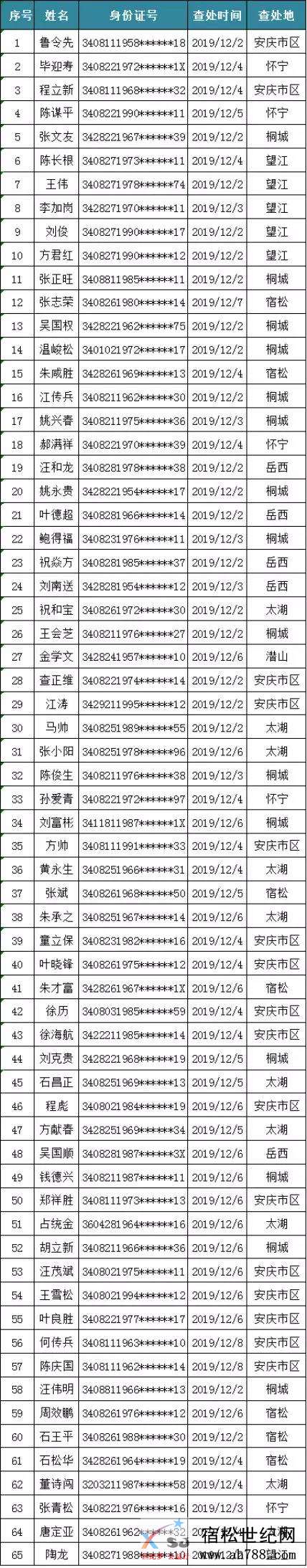 微信图片_20191214074550.jpg
