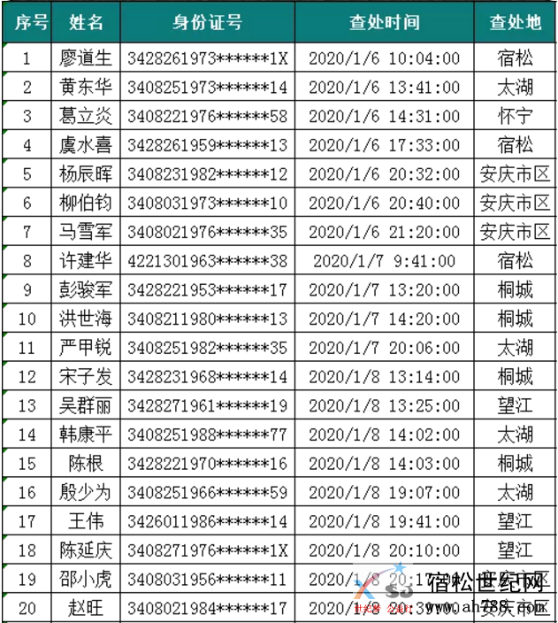 微信图片_20200119083937.png
