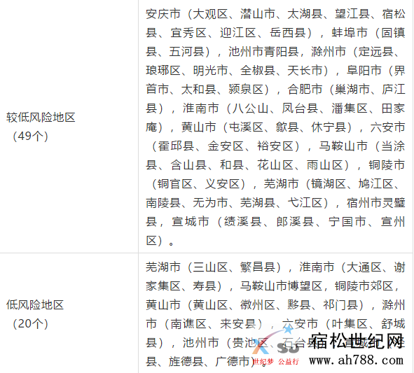 微信截图_20200217093403.png