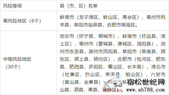 微信截图_20200217093343.png