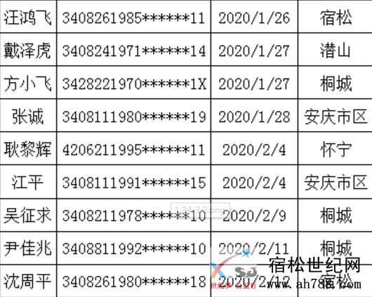 微信截图_20200306150614.png