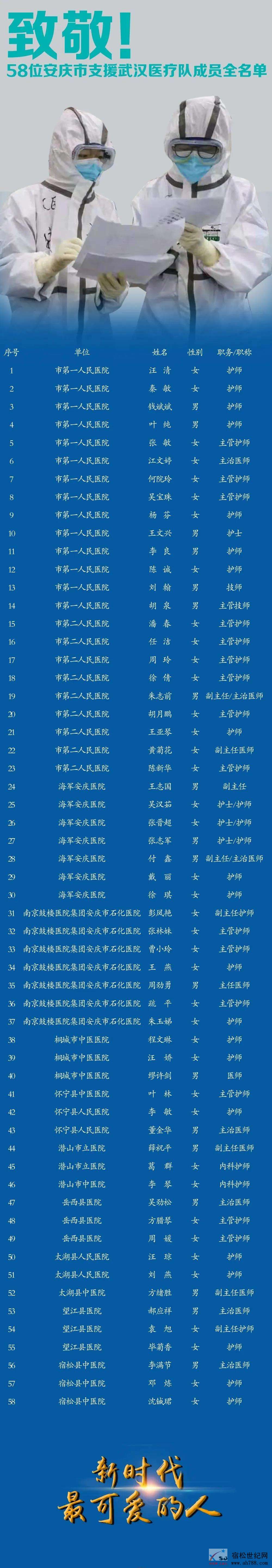 微信图片_20200319113135.jpg