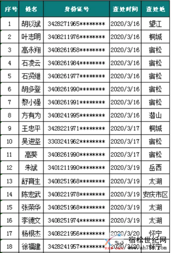 微信图片_20200401084858.png