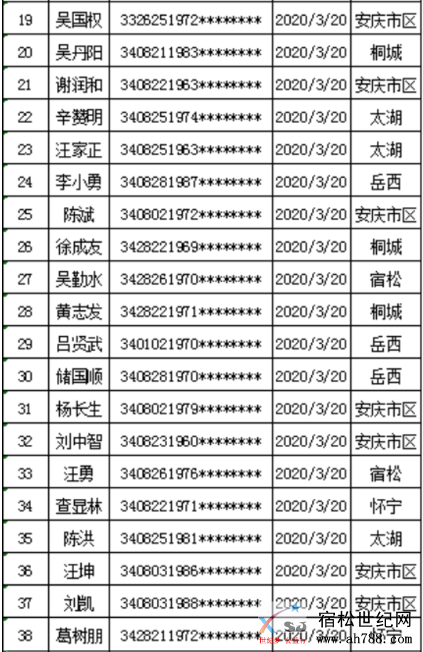 微信图片_20200401084904.png