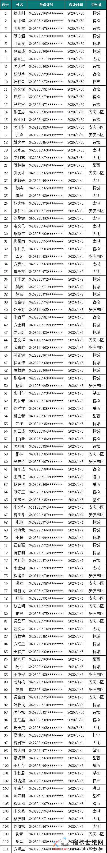 微信图片_20200412165029.jpg