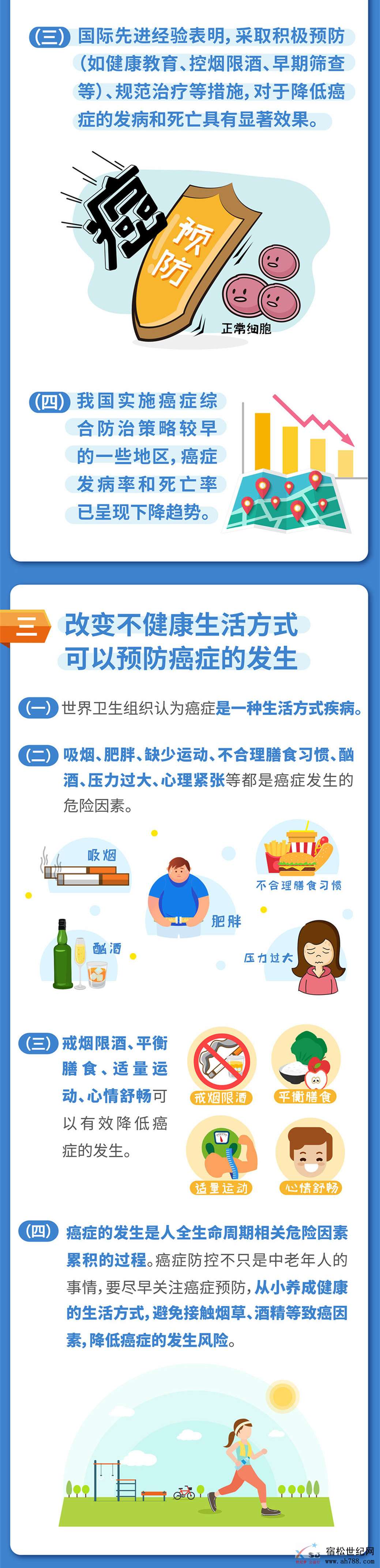 肿瘤宣传周 (5).jpg