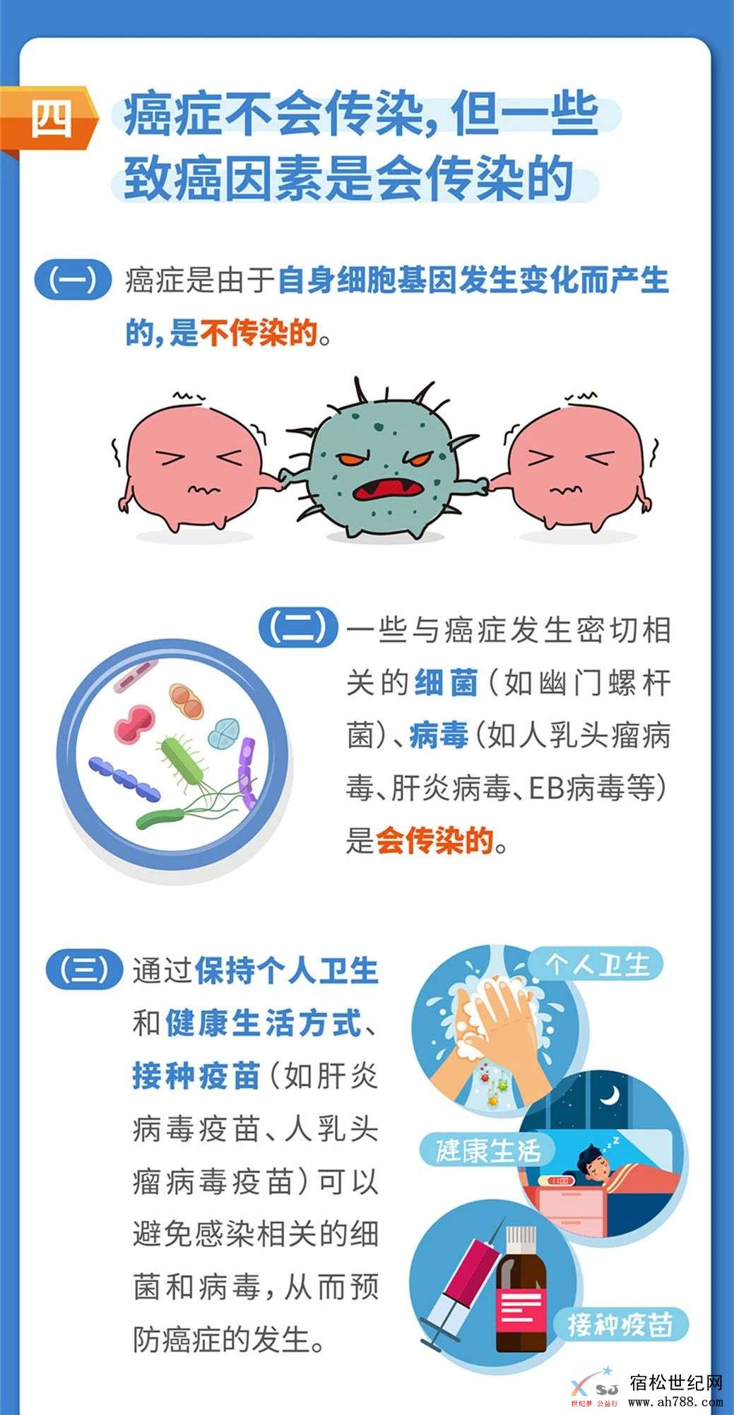 肿瘤宣传周 (6).jpg