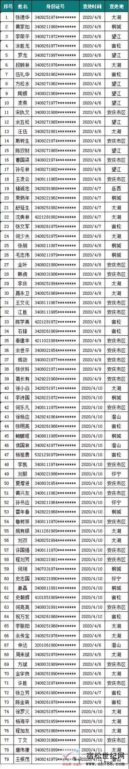 微信图片_20200416095010.jpg