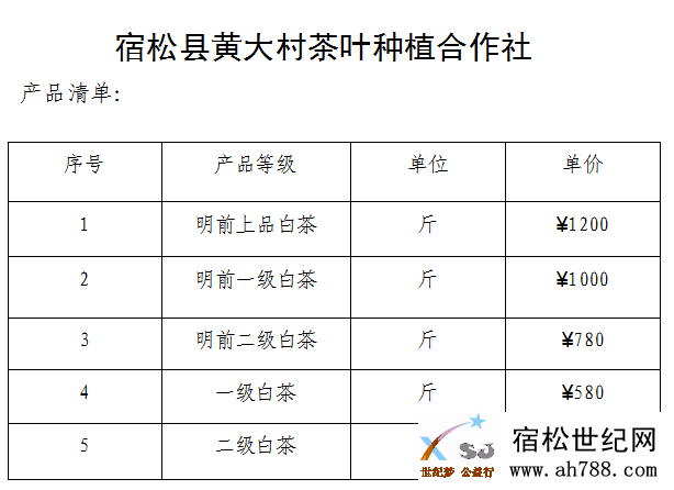 微信图片_20200418143006.png