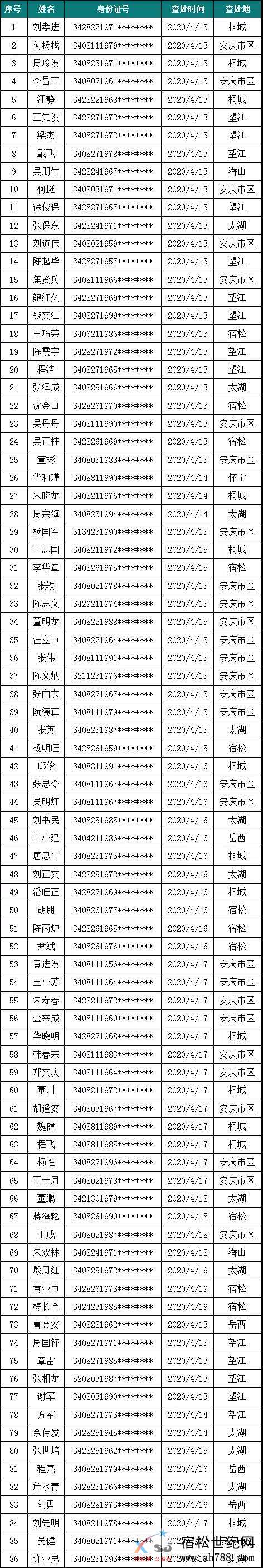 微信图片_20200423082100.jpg