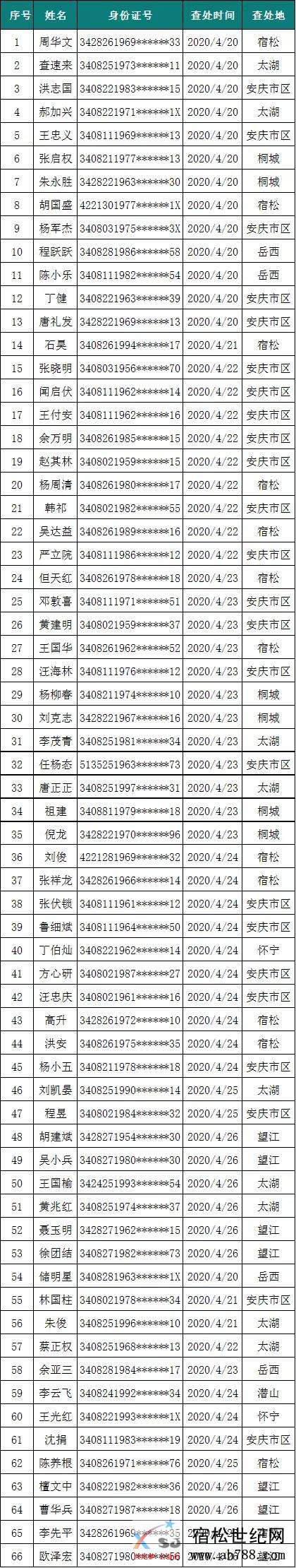 微信图片_20200429090617.jpg
