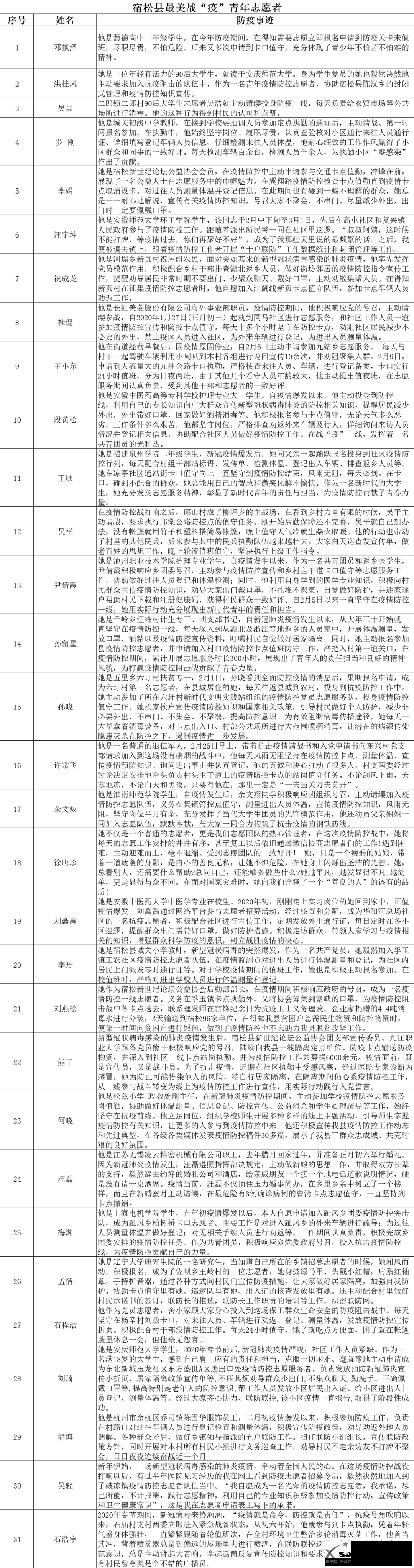 微信图片_20200429083848 - 副本.png