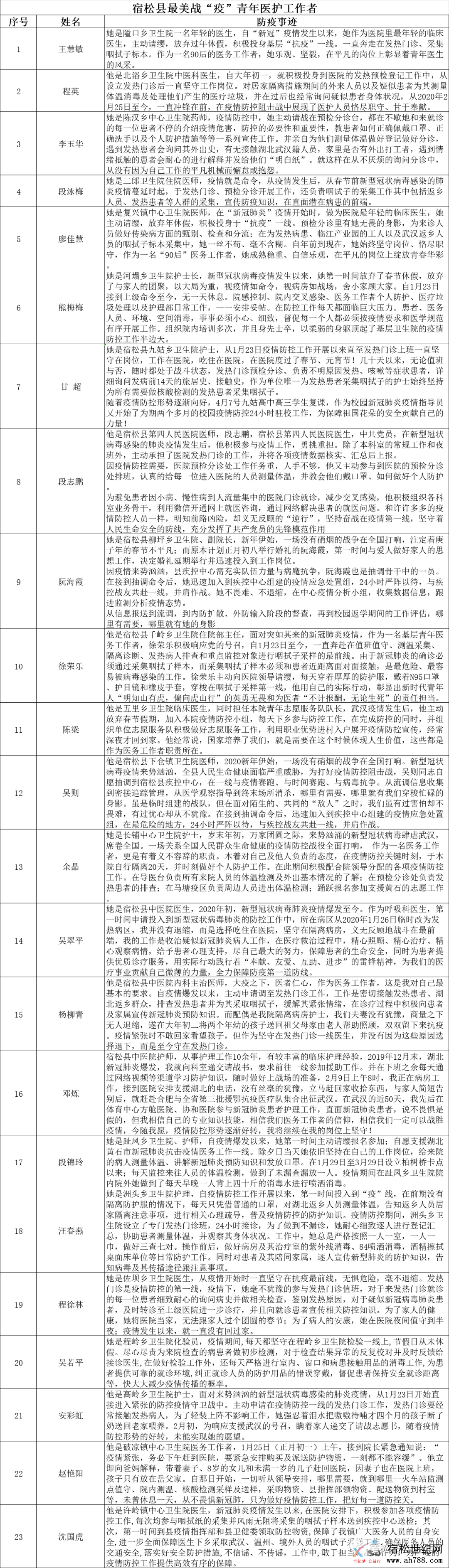 微信图片_20200429083915.png