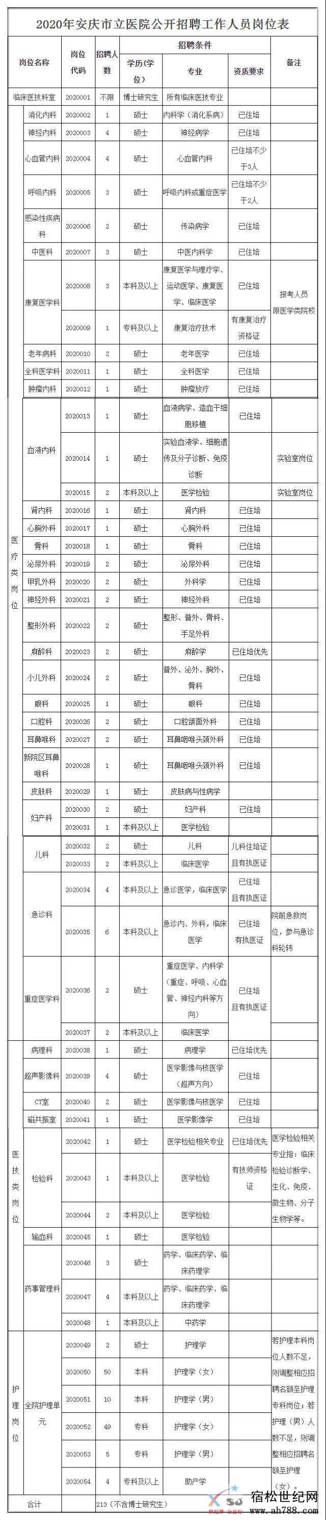 微信图片_20200506154357.jpg