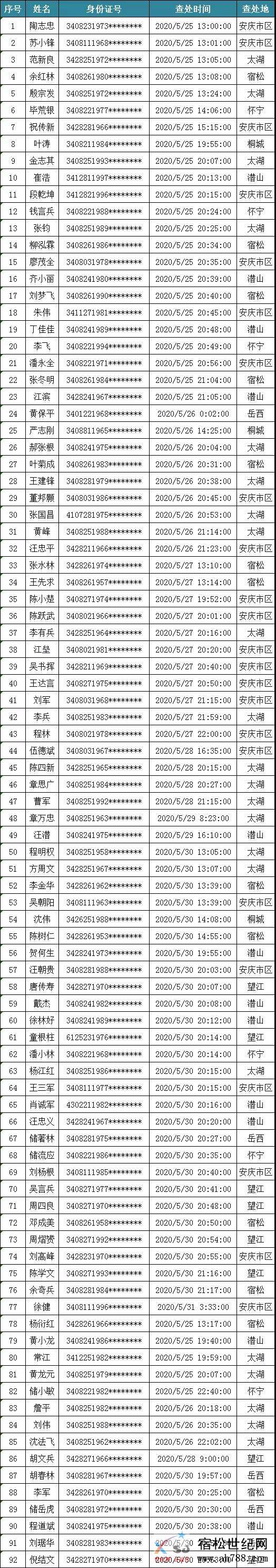 微信图片_20200604173708.jpg