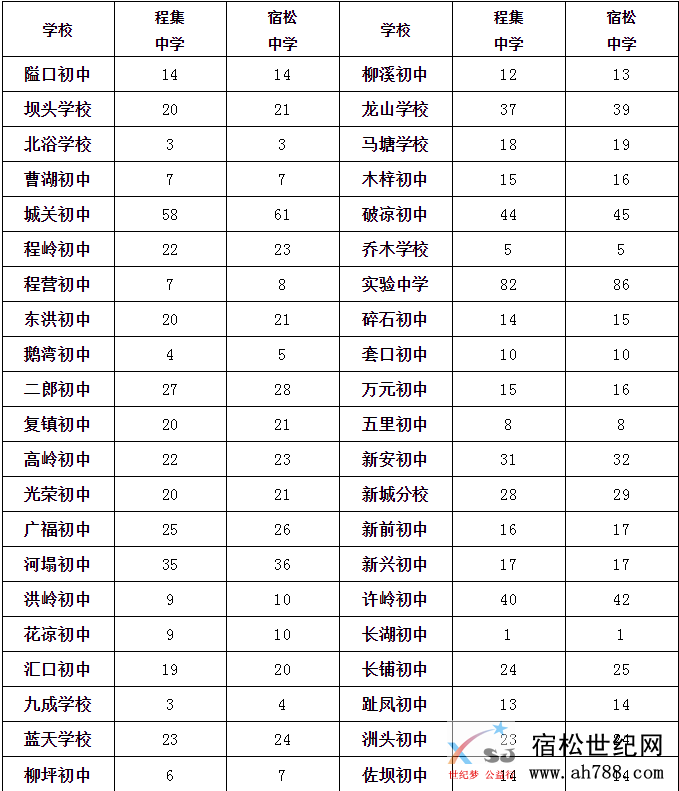QQ截图20200715094454.png