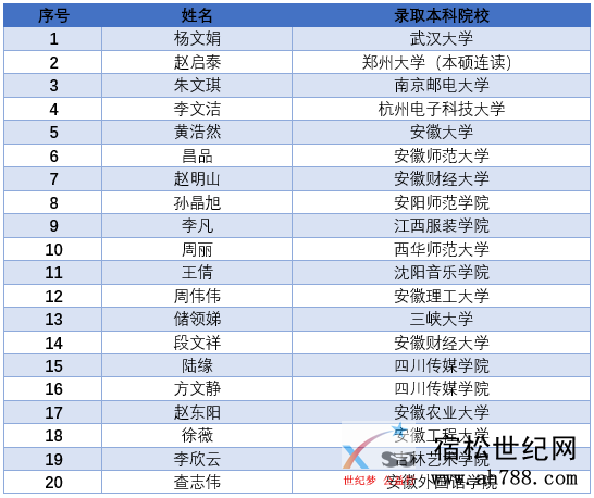 QQ截图20200802104842.png