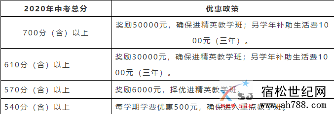 QQ截图20200802122929.png