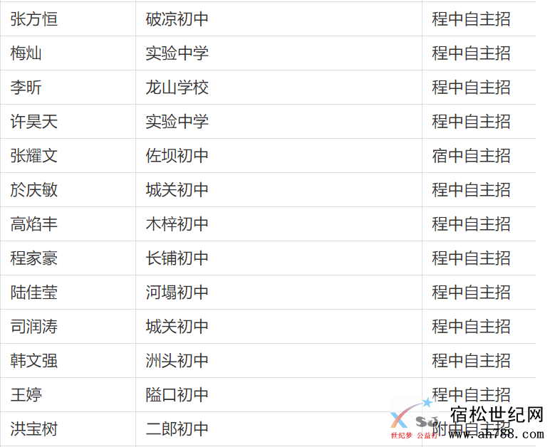 QQ截图20200804142540.png