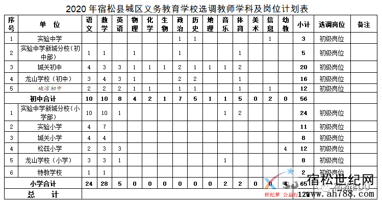 微信图片_20200812100452.png