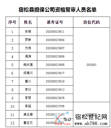 QQ截图20200814144129.png