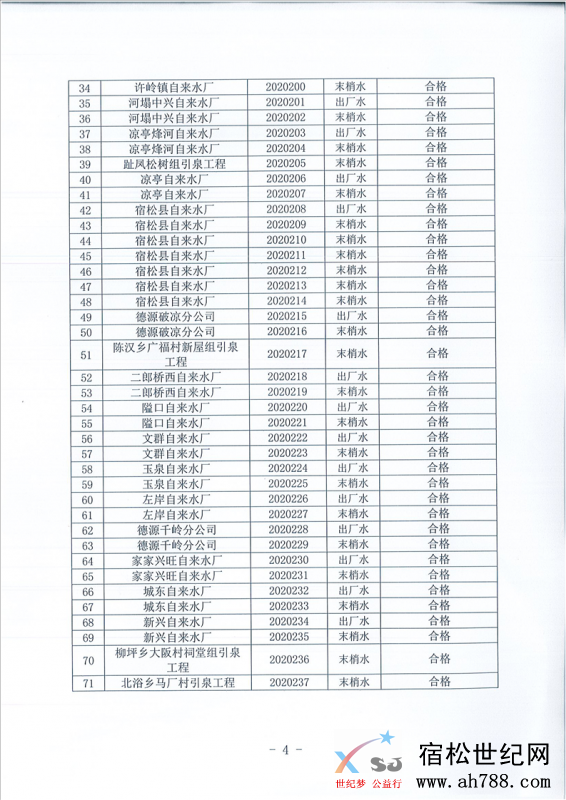 CtG0ZF9iwjWAdkxyABHuwvt6q5Y248.png
