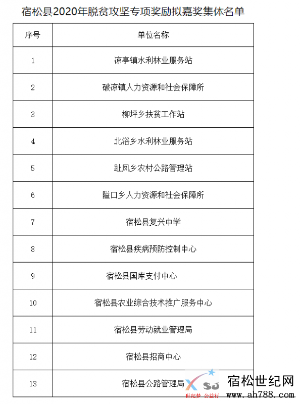 QQ截图20201022093113.png