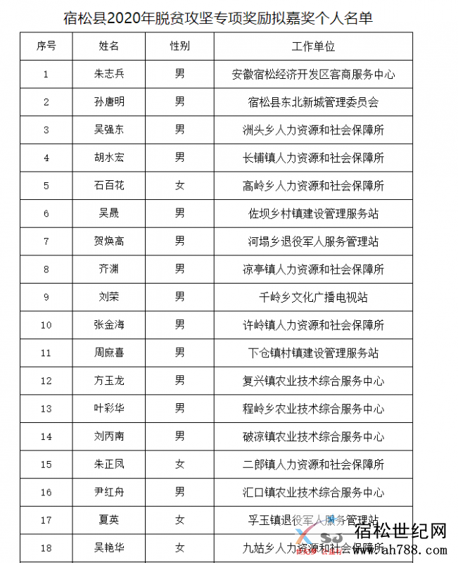 QQ截图20201022093134.png