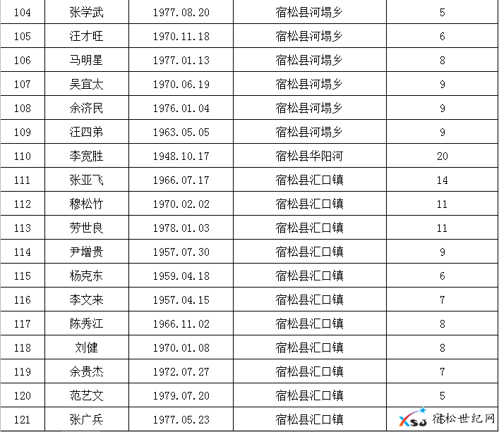 微信图片_20210207152729.png