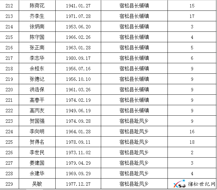 微信图片_20210207152751.png