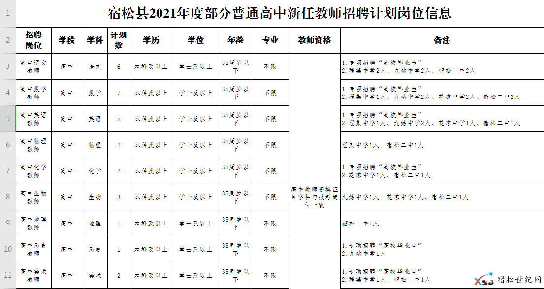 211424tyf4ruhl5d85qv9o.png