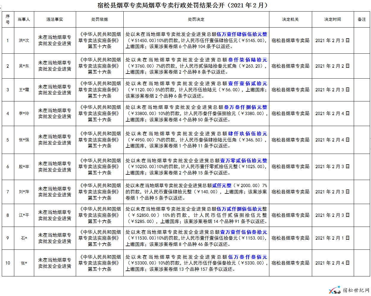 101552hmch3m55xt3s4cz5.png