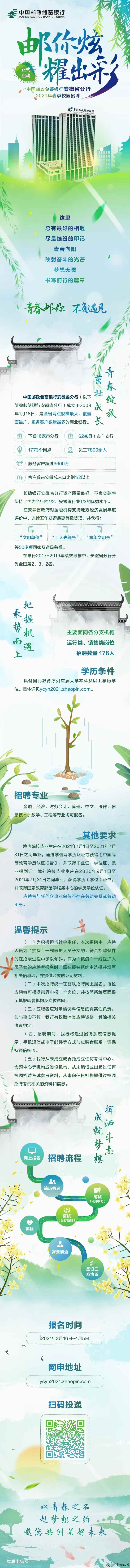 邮储银行招聘广告.jpg
