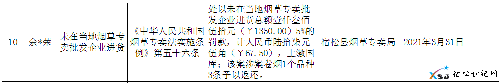 153528x3b1o2ilpwrr12iw.png