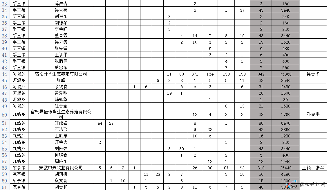 QQ截图20210423083157.png