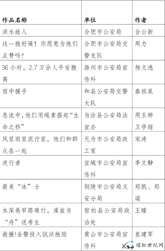 QQ截图20210425092039.png