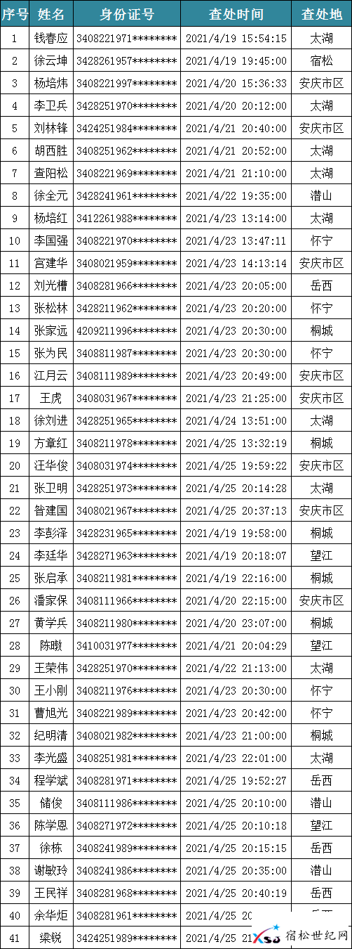 微信图片_20210430081404.png