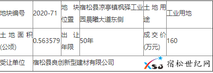 QQ截图20210521090458.png